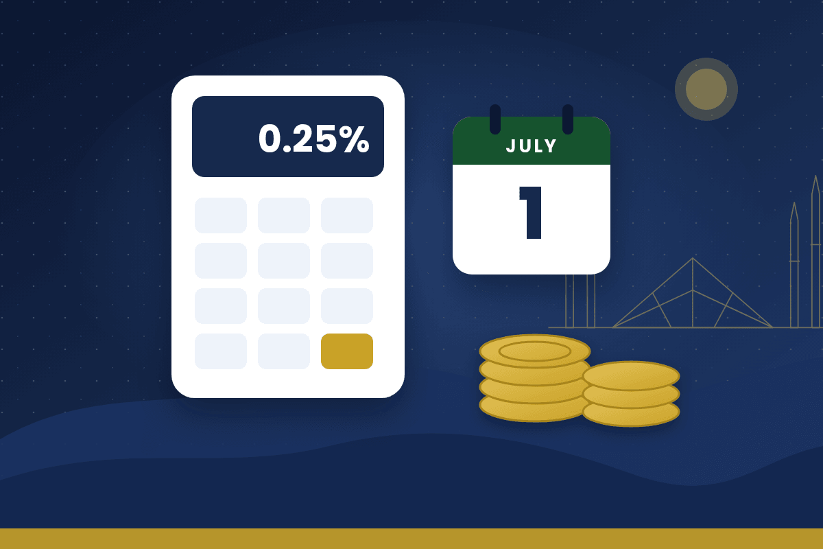 Islamabad token tax and vehicle taxes