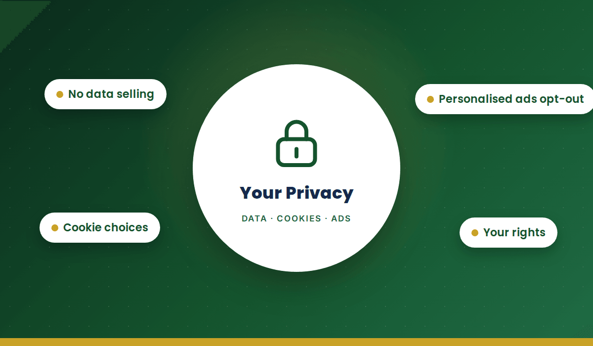 MTMIS Pakistan privacy policy covering data, cookies and ads