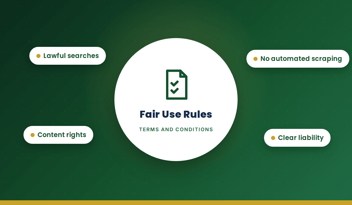 MTMIS Pakistan terms and conditions for fair use of our guides