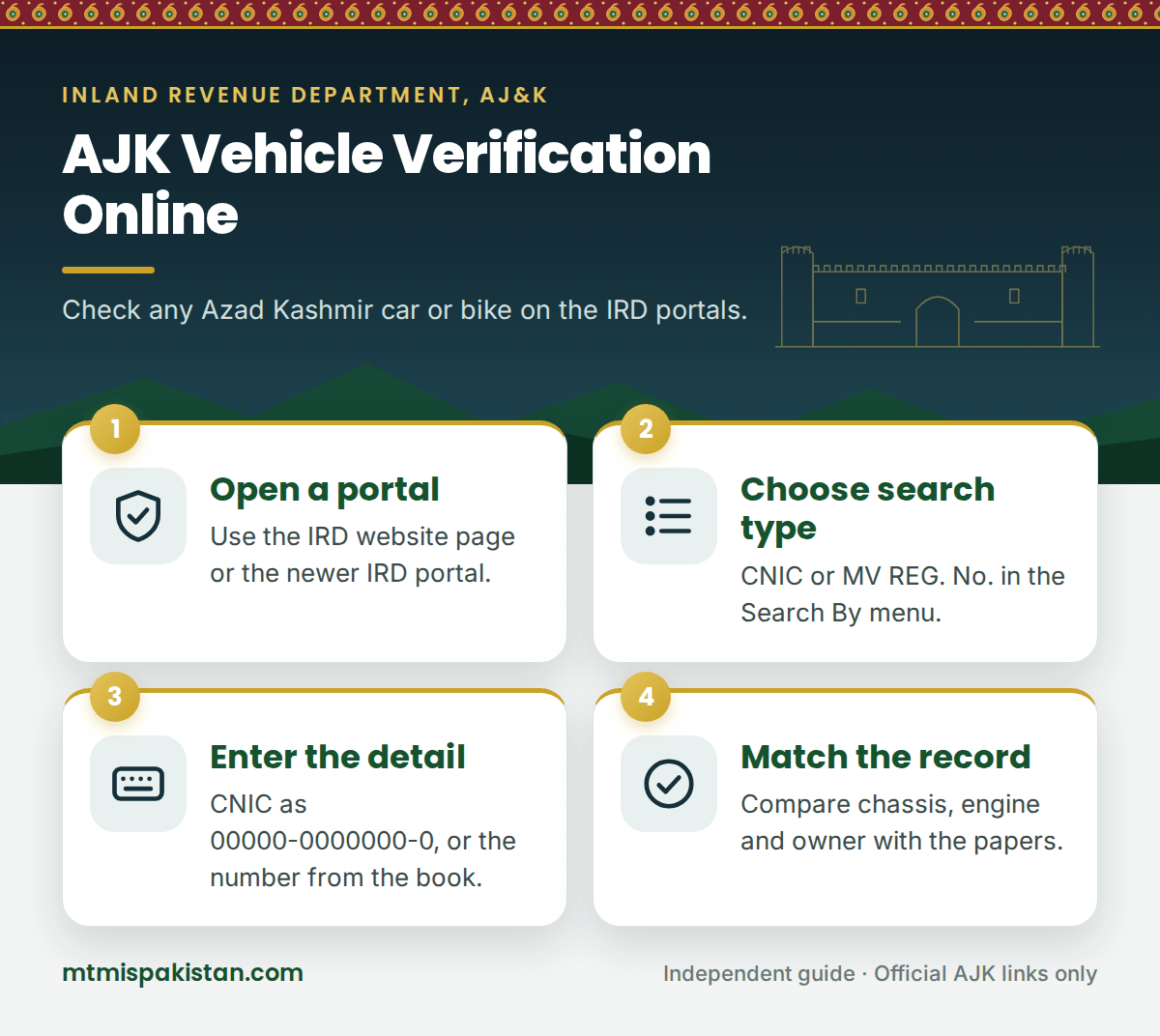 Steps for AJK vehicle verification online